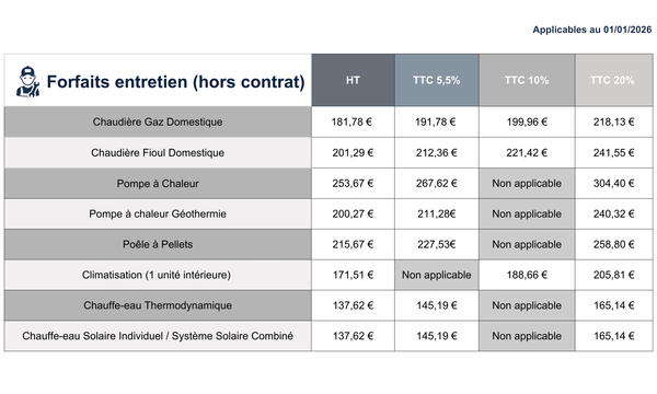 Tableau tarifs 25 - forfait entretien  (2)